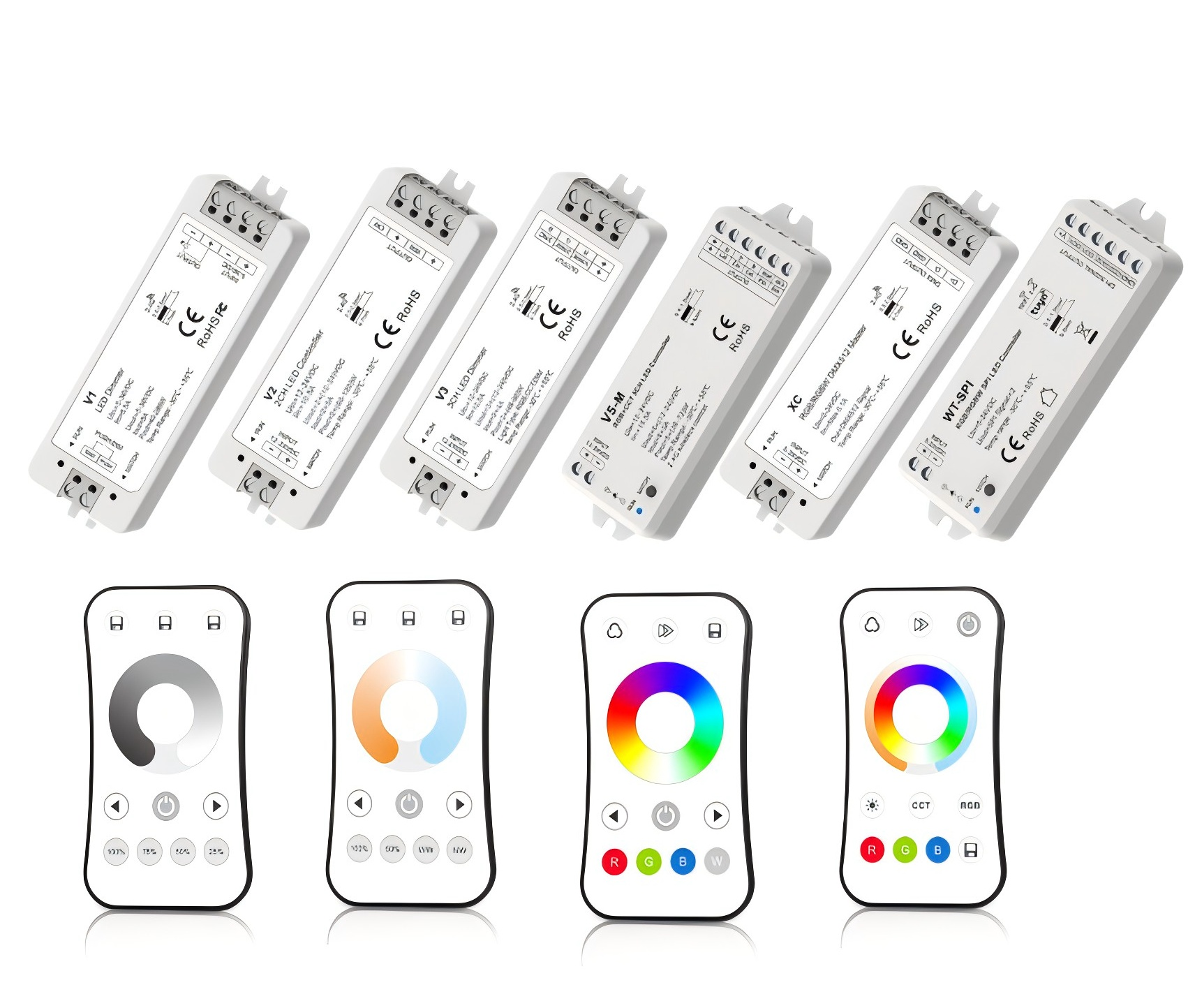 LED Controllers