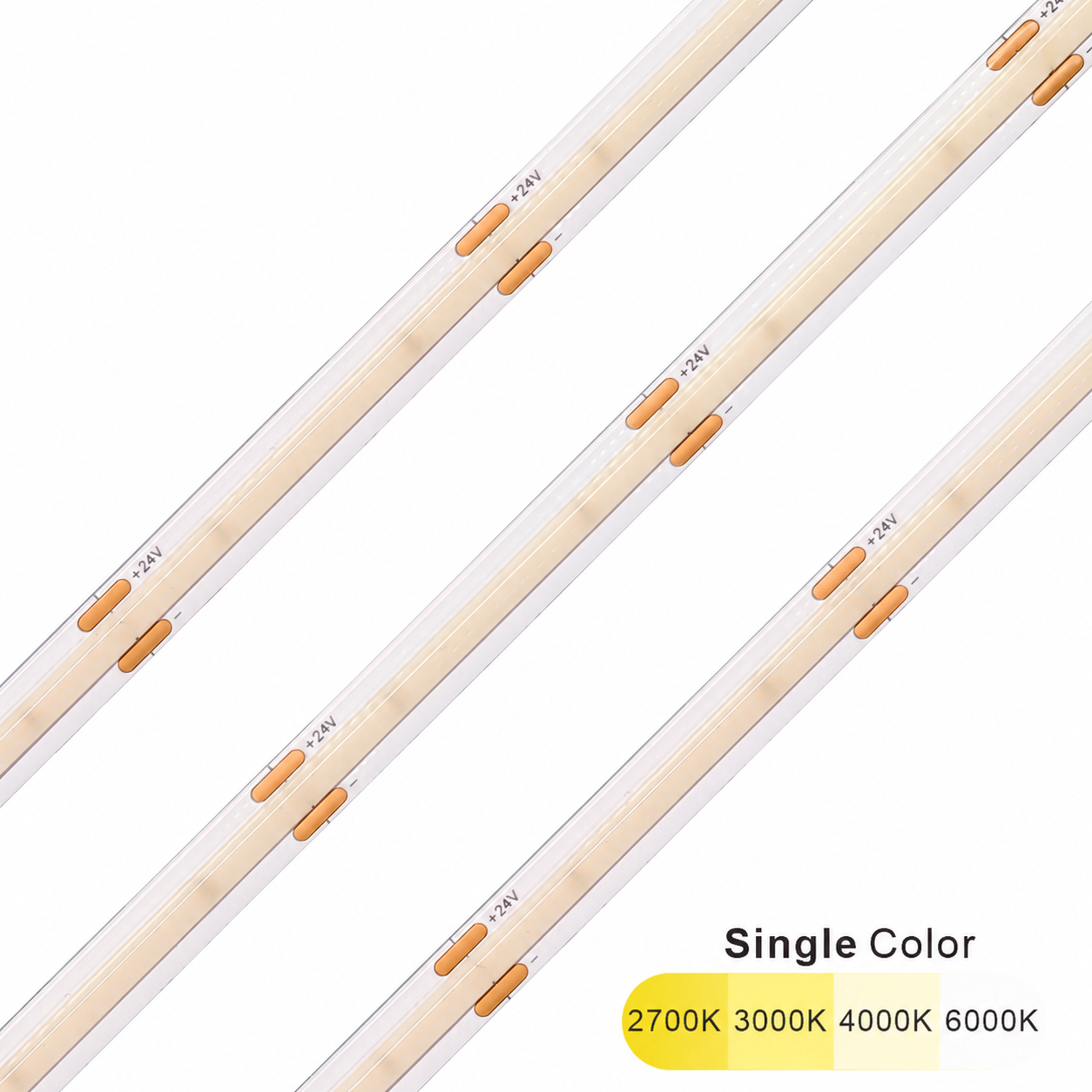 CSP white LED strip with 2700K, 3000K, 4000K and 6000K color temperature options